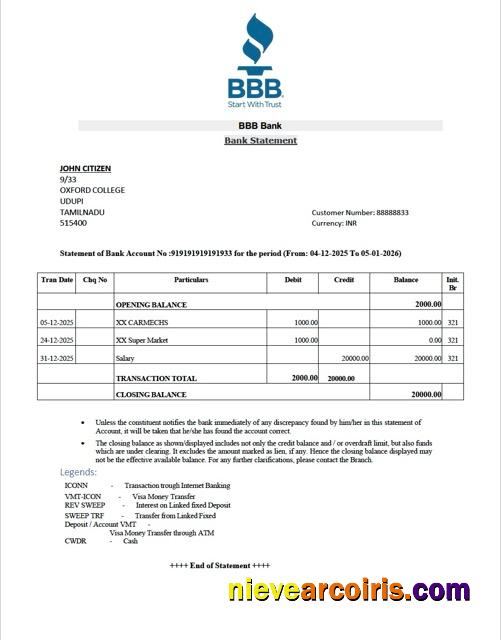 India BBB Bank statement Word and PDF